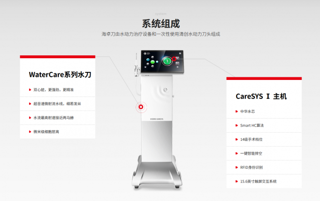 caresysⅠ水動(dòng)力治療設(shè)備