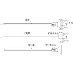 一次性使用輸尿管導引鞘uas 10-13廠家